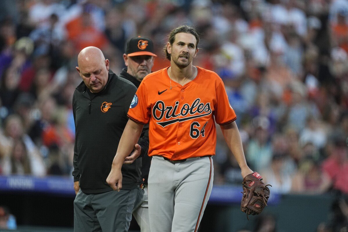 นักเบสบอล Orioles ดีน Kremer ออกจากเกมหลังเขาถูกโดนลอยไดรฟ์ที่แขนขวาของเขาโดยการชน